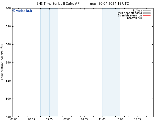 Height 500 hPa GEFS TS mar 30.04.2024 19 UTC