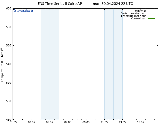 Height 500 hPa GEFS TS mer 08.05.2024 22 UTC