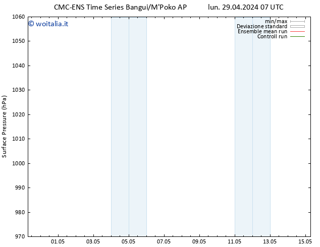 Pressione al suolo CMC TS mar 30.04.2024 07 UTC