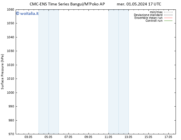 Pressione al suolo CMC TS mer 01.05.2024 23 UTC