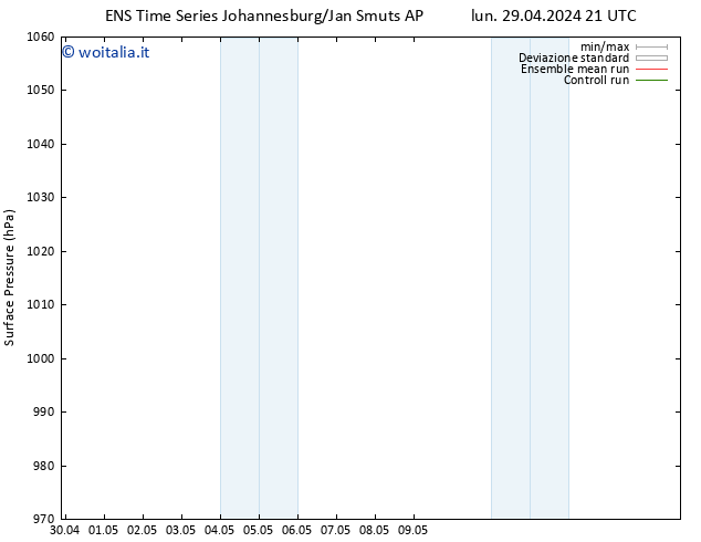 Pressione al suolo GEFS TS sab 04.05.2024 15 UTC