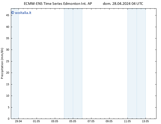 Precipitazione ALL TS gio 02.05.2024 16 UTC