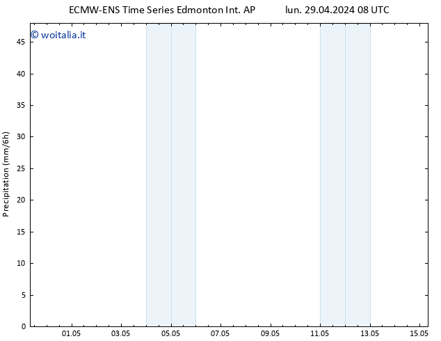 Precipitazione ALL TS ven 03.05.2024 08 UTC