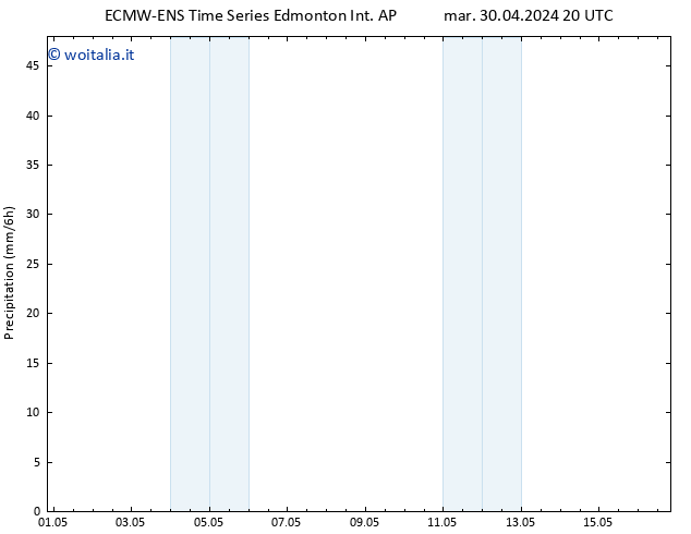 Pressione al suolo ALL TS gio 16.05.2024 20 UTC