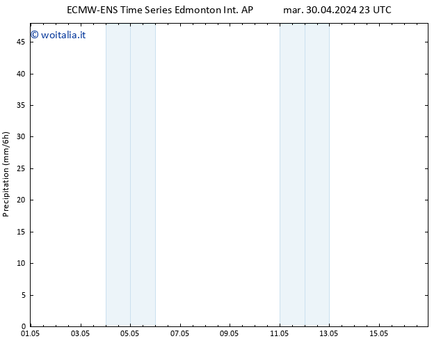 Pressione al suolo ALL TS gio 16.05.2024 23 UTC