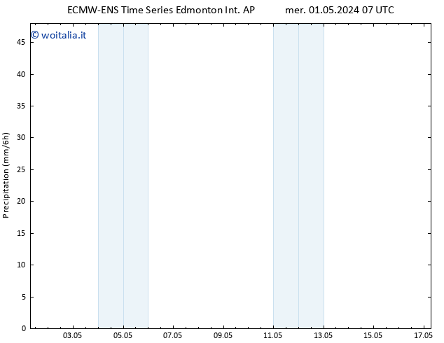 Precipitazione ALL TS gio 02.05.2024 07 UTC