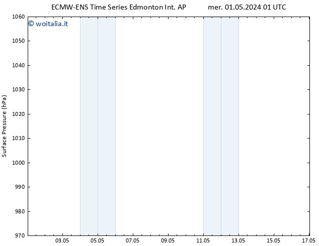 Pressione al suolo ALL TS ven 03.05.2024 07 UTC