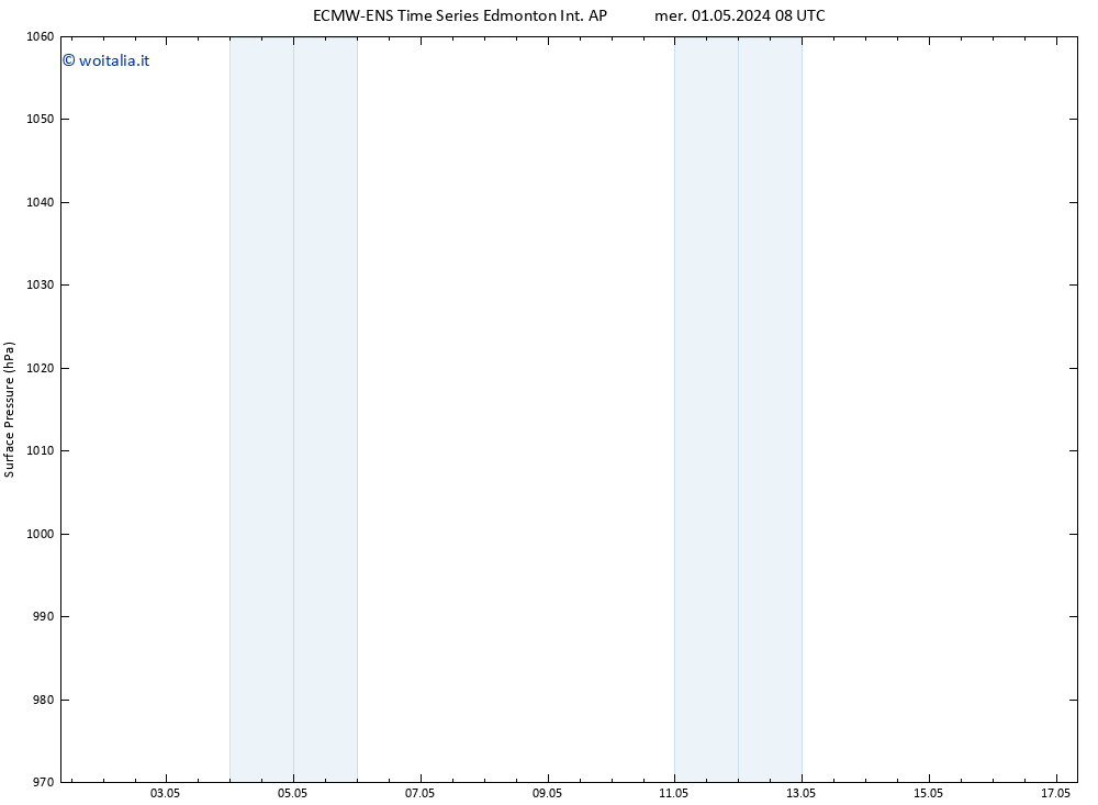 Pressione al suolo ALL TS mer 01.05.2024 20 UTC