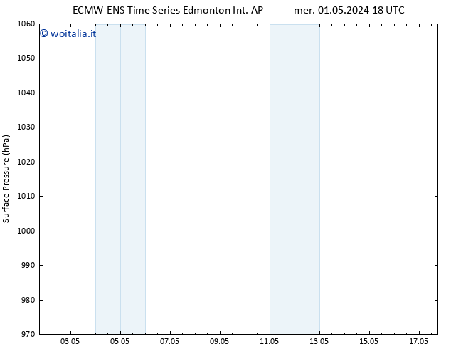 Pressione al suolo ALL TS gio 02.05.2024 18 UTC