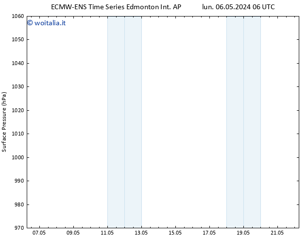 Pressione al suolo ALL TS ven 10.05.2024 12 UTC