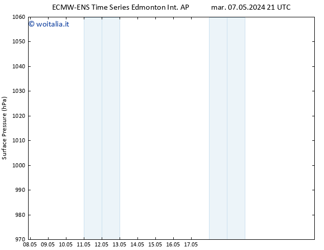 Pressione al suolo ALL TS gio 23.05.2024 21 UTC