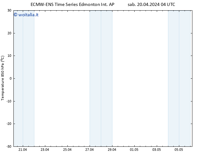 Temp. 850 hPa ALL TS dom 21.04.2024 04 UTC