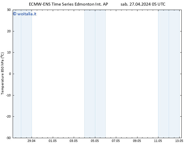 Temp. 850 hPa ALL TS sab 27.04.2024 11 UTC