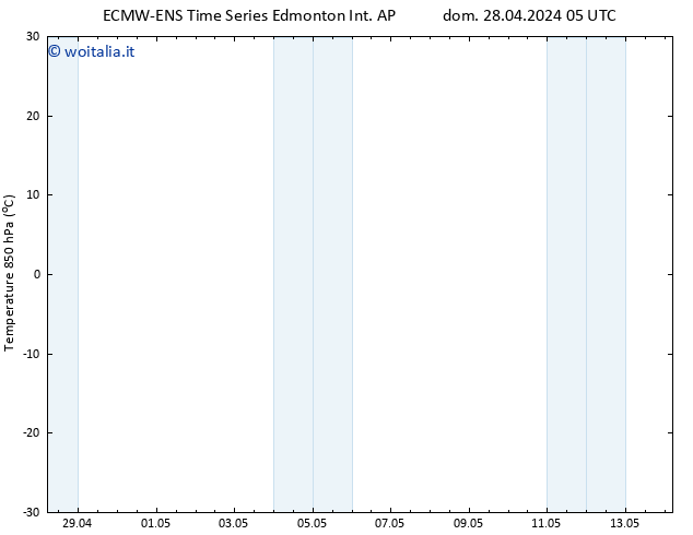 Temp. 850 hPa ALL TS dom 28.04.2024 11 UTC