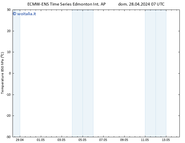 Temp. 850 hPa ALL TS gio 02.05.2024 19 UTC