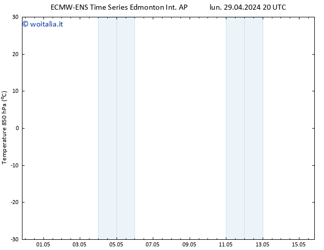 Pressione al suolo ALL TS mar 30.04.2024 08 UTC