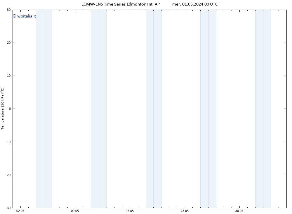 Temp. 850 hPa ALL TS gio 02.05.2024 00 UTC