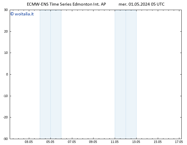 Pressione al suolo ALL TS mar 07.05.2024 23 UTC