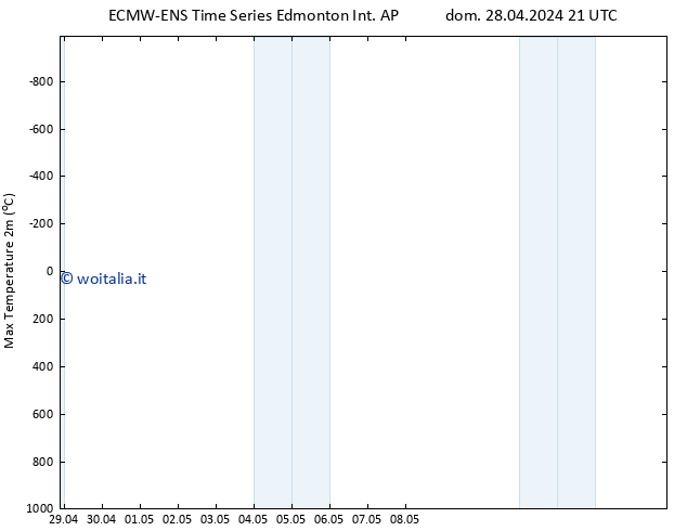 Temp. massima (2m) ALL TS gio 02.05.2024 09 UTC