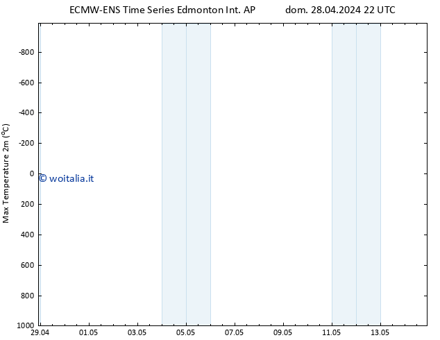 Pressione al suolo ALL TS lun 29.04.2024 22 UTC