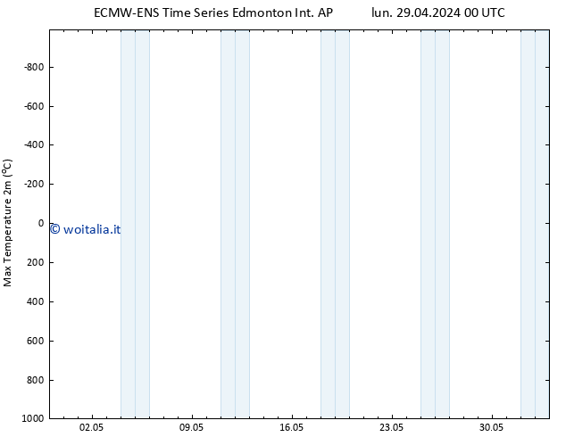 Temp. massima (2m) ALL TS mar 30.04.2024 12 UTC