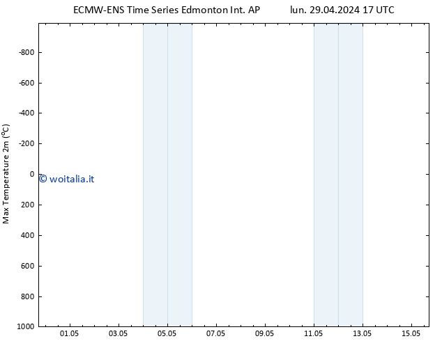 Temp. massima (2m) ALL TS mar 07.05.2024 17 UTC