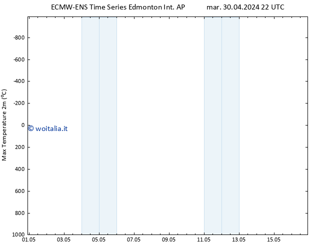 Temp. massima (2m) ALL TS mer 01.05.2024 22 UTC