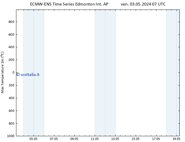 Temp. massima (2m) ALL TS ven 03.05.2024 13 UTC