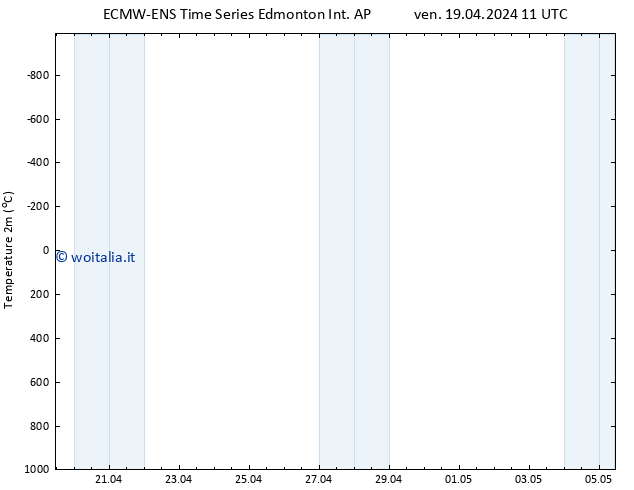 Temperatura (2m) ALL TS sab 20.04.2024 11 UTC