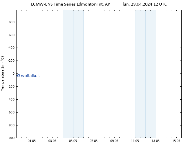 Temperatura (2m) ALL TS lun 29.04.2024 18 UTC