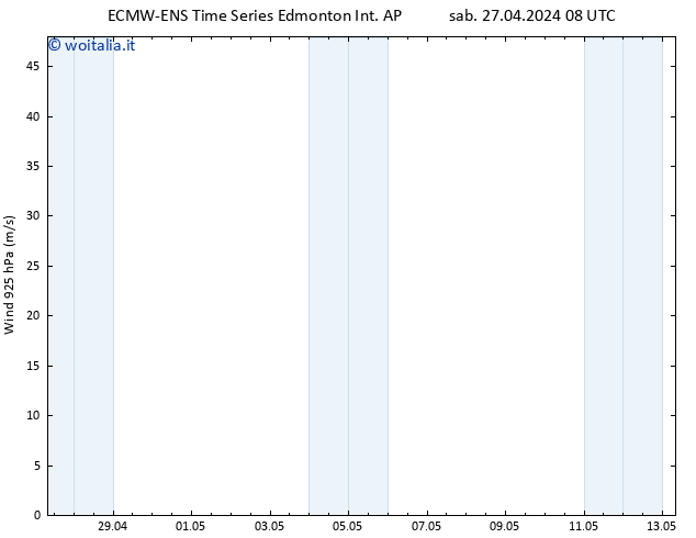 Vento 925 hPa ALL TS dom 28.04.2024 14 UTC