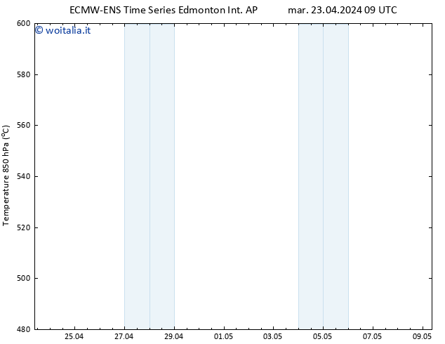 Height 500 hPa ALL TS mer 24.04.2024 09 UTC