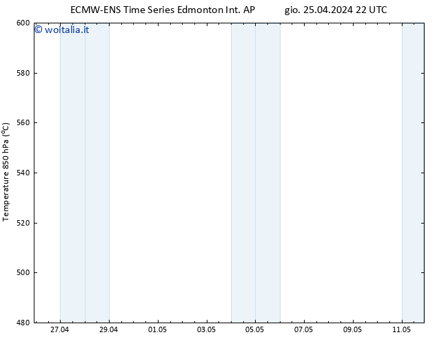 Height 500 hPa ALL TS ven 26.04.2024 22 UTC