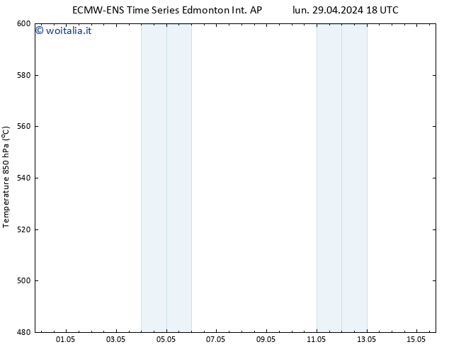 Pressione al suolo ALL TS mar 07.05.2024 18 UTC