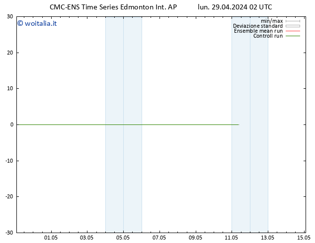 Height 500 hPa CMC TS lun 29.04.2024 08 UTC