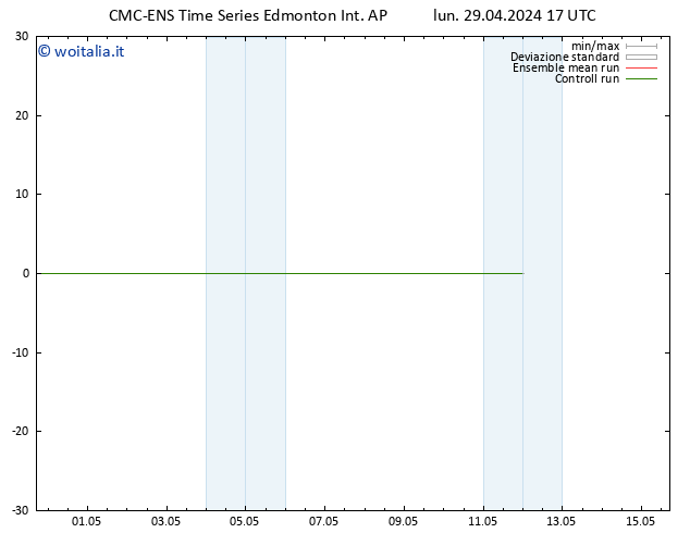 Vento 10 m CMC TS lun 29.04.2024 23 UTC