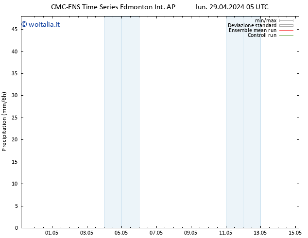 Precipitazione CMC TS mer 01.05.2024 17 UTC