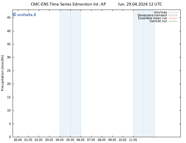 Precipitazione CMC TS mer 01.05.2024 18 UTC