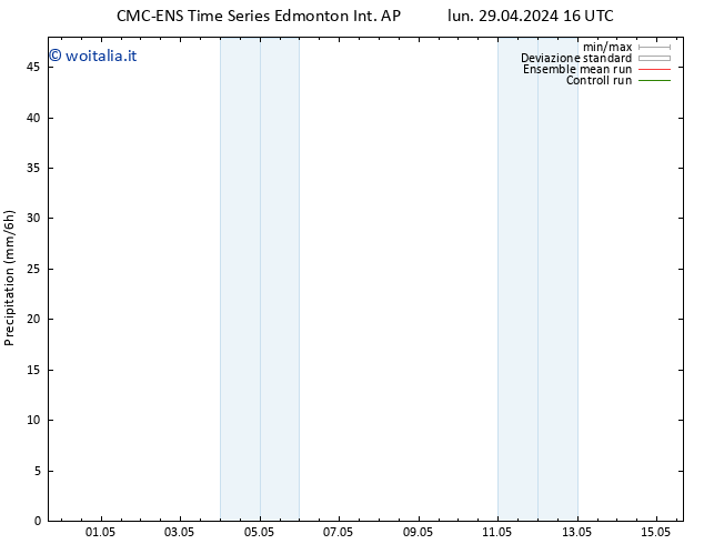 Precipitazione CMC TS mar 30.04.2024 16 UTC