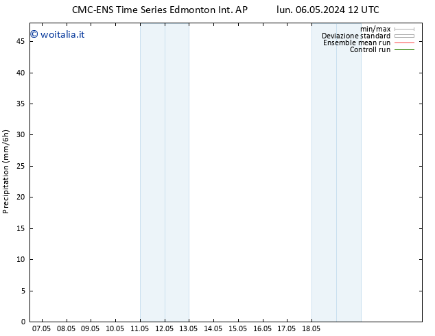 Precipitazione CMC TS ven 10.05.2024 12 UTC