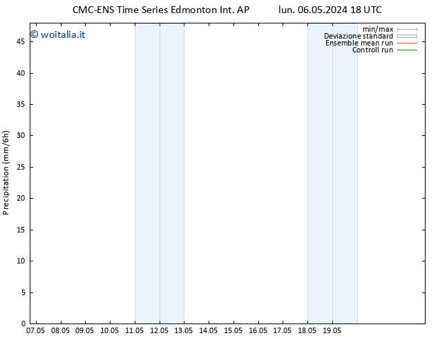 Precipitazione CMC TS dom 12.05.2024 12 UTC