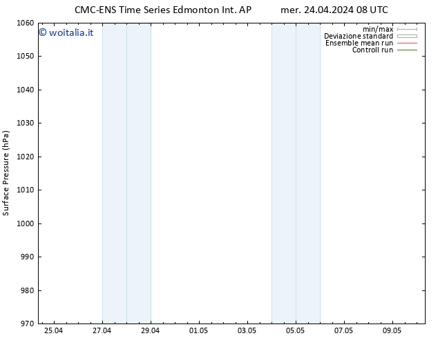 Pressione al suolo CMC TS mer 24.04.2024 20 UTC