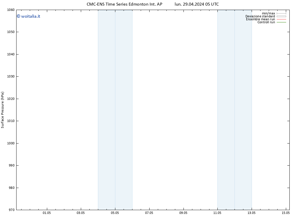 Pressione al suolo CMC TS ven 03.05.2024 23 UTC