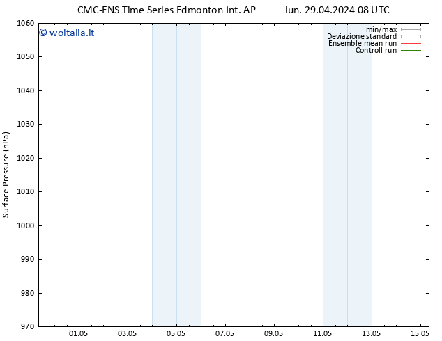 Pressione al suolo CMC TS mar 30.04.2024 08 UTC