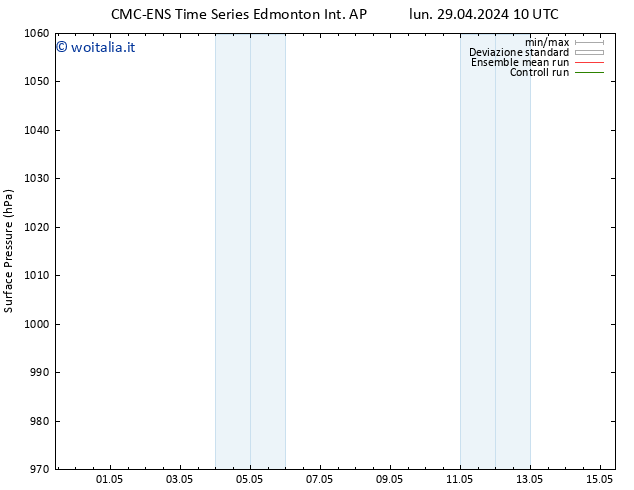 Pressione al suolo CMC TS gio 02.05.2024 04 UTC