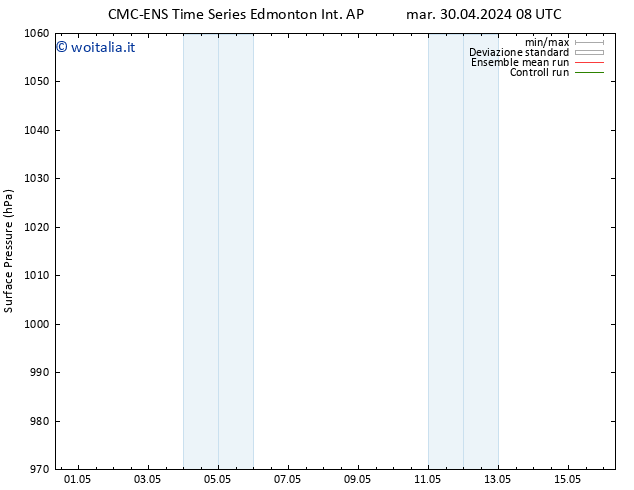 Pressione al suolo CMC TS mer 01.05.2024 02 UTC
