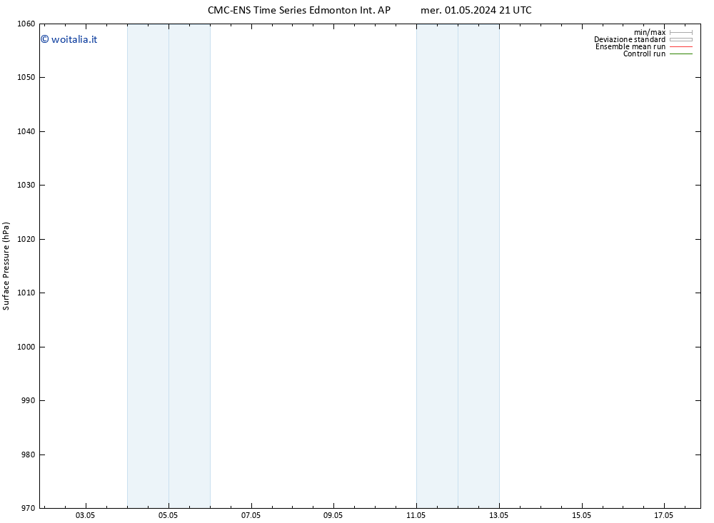 Pressione al suolo CMC TS gio 02.05.2024 03 UTC