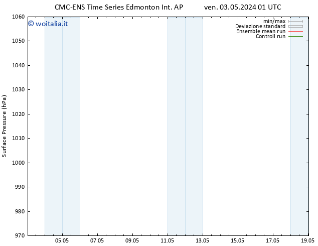 Pressione al suolo CMC TS mer 08.05.2024 01 UTC