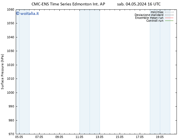 Pressione al suolo CMC TS dom 12.05.2024 16 UTC