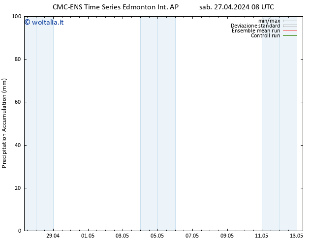 Precipitation accum. CMC TS dom 28.04.2024 08 UTC
